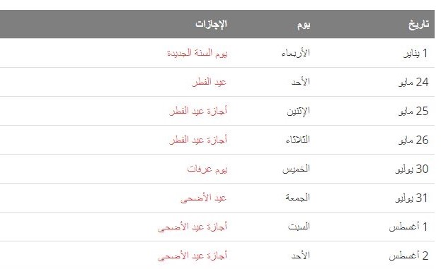 سياره المانيه صغيره مخصصه للمدن المكتظة من 5 حروف
