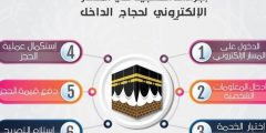 موقع الحجز الالكتروني لحجاج الداخل 1441