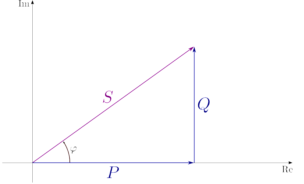 ماذا يكافئ الفولت ؟