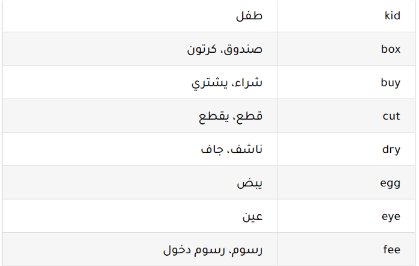 طريق بالانكليزية من 3 حروف