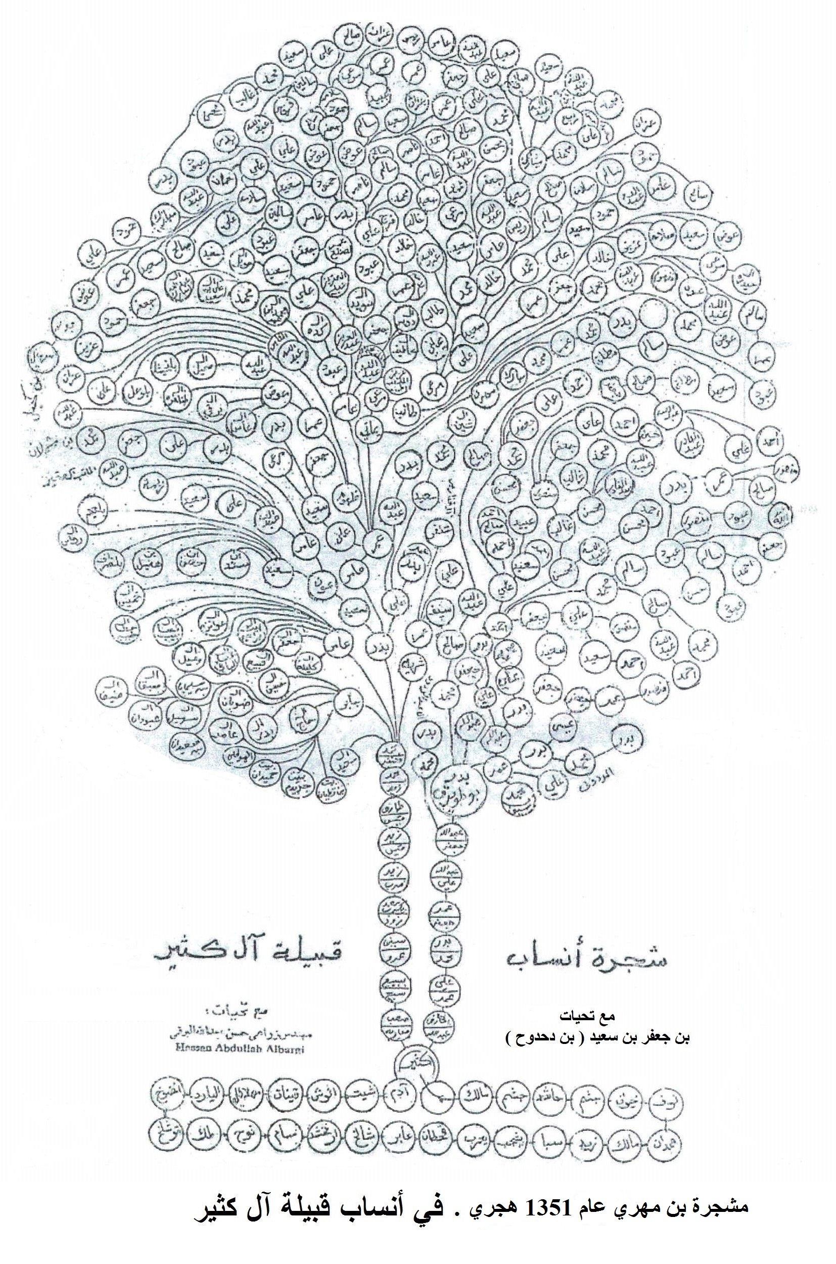 الكثيري وش يرجع الكثيري وش يرجعون له ؟