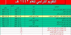 تقويم العام الدراسي 1442 التقويم الدراسي الجديد في السعودية