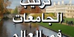 جدول ترتيب الجامعات السعودية عالميا