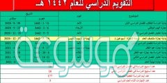 جدول العام الدراسي الجديد في السعودية 1442