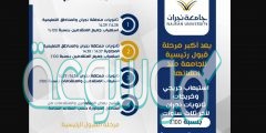 نتائج القبول جامعة نجران