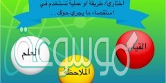 عملية تستخدم لاستقصاء العالم من حولك