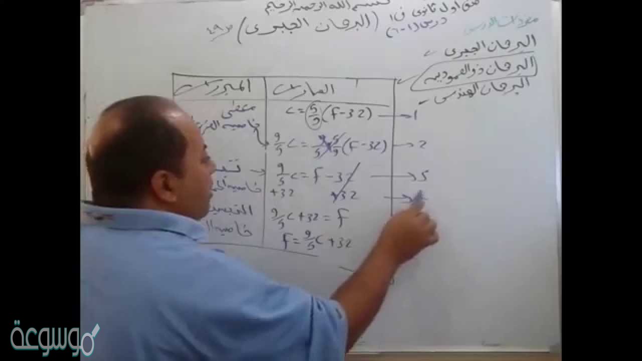 البرهان الجبري