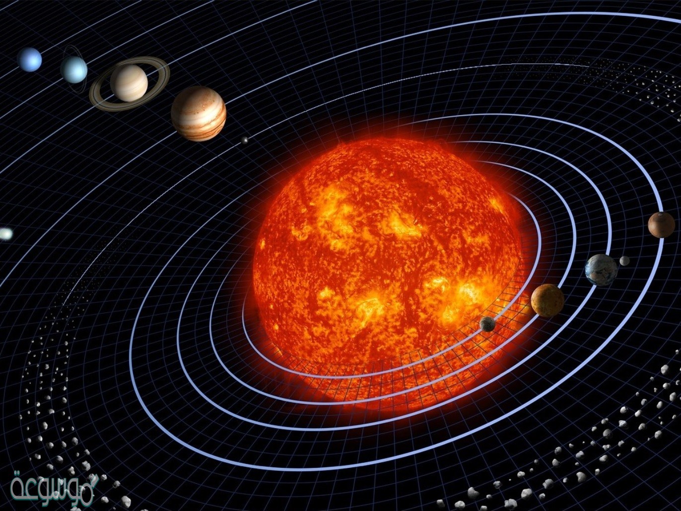 اقرب الكواكب الى الشمس