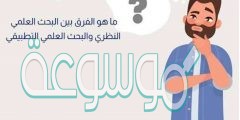 قارن بين البحث النظري والبحث التطبيقي