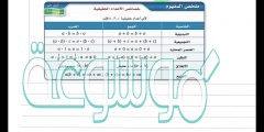 شرح درس خصائص الاعداد الحقيقية للصف الثاني ثانوي
