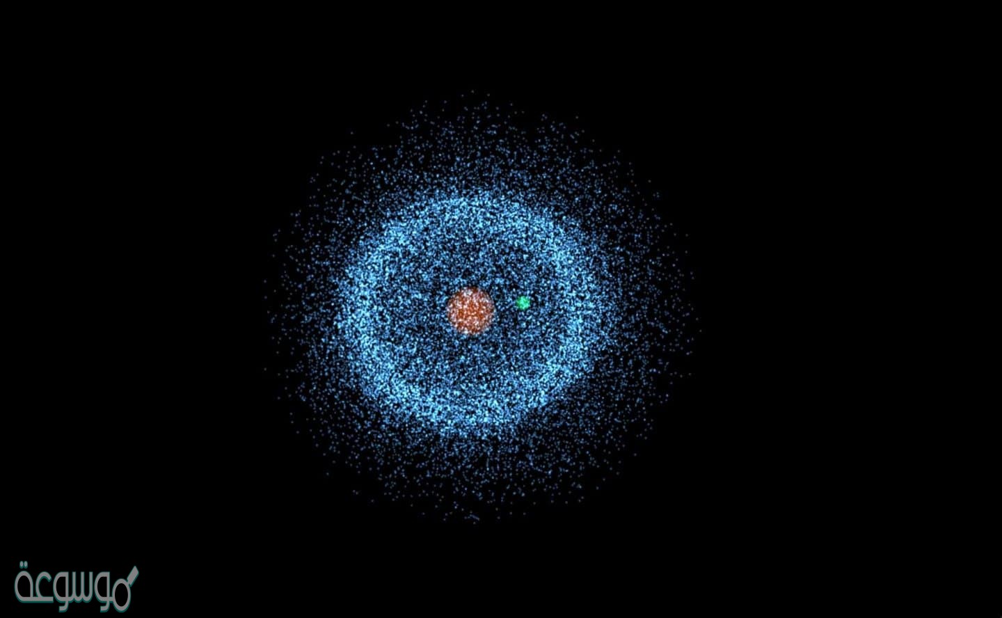 فسر لماذا يكون موقع الالكترون في ذرة غير معلوم بدقة