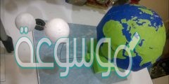 مجسم الكره الارضية مثال على النماذج العلمية