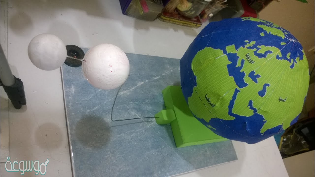 مجسم الكره الارضية مثال على النماذج العلمية