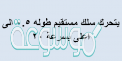 يتحرك سلك مستقيم طوله 0.5 الى اعلى بسرعة 20