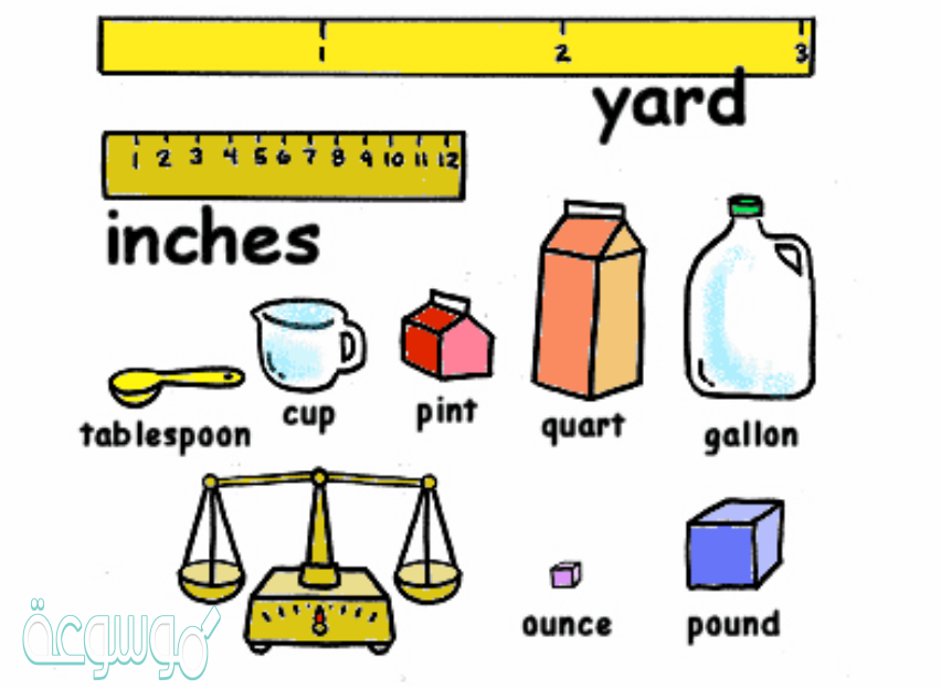 الكميات الفيزيائية الأساسية