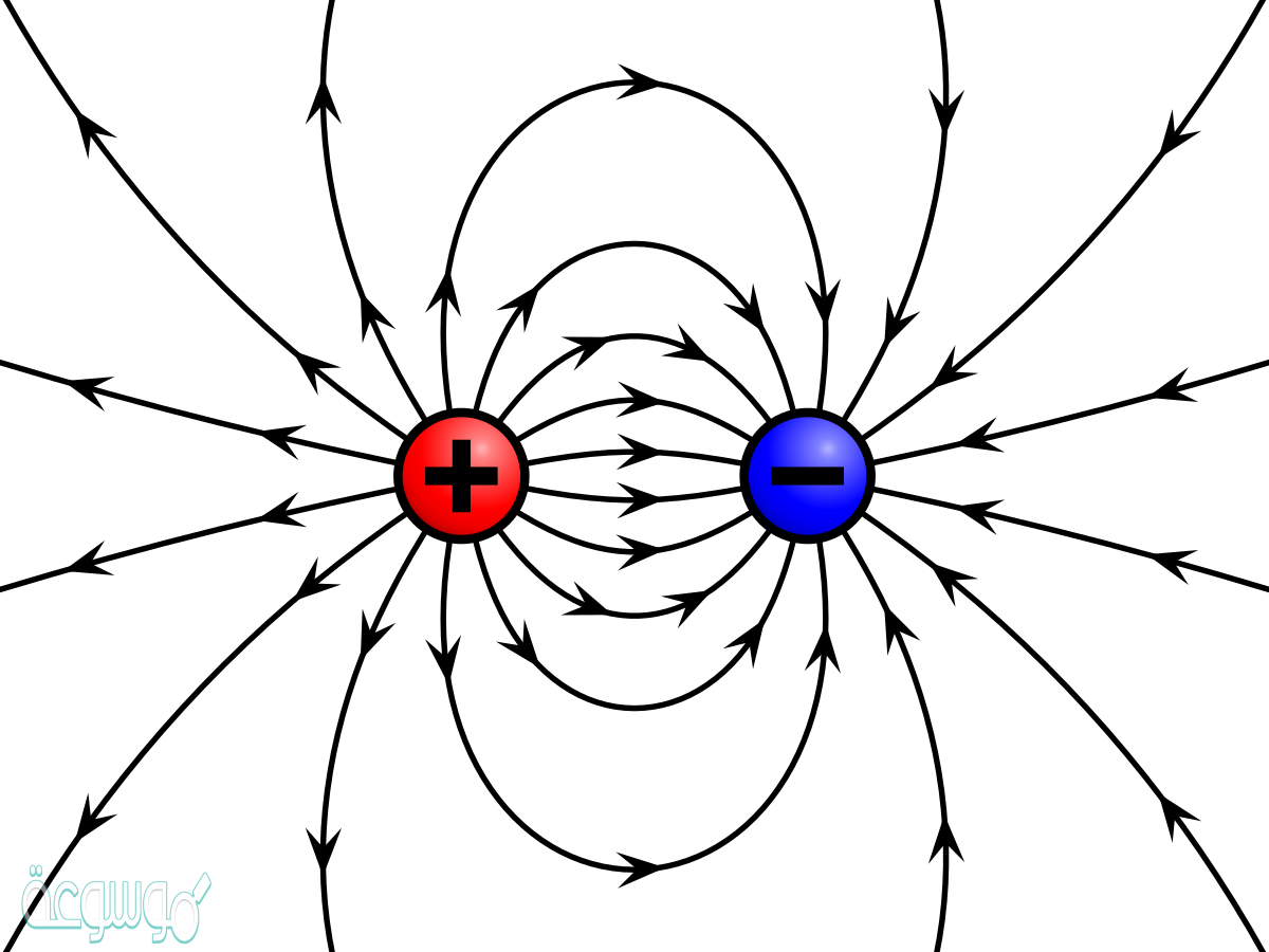 استخدم طومسون الحقيقة التي تنص على أن الشحنات