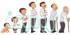 تختلف سرعة النمو من شخص الى اخر