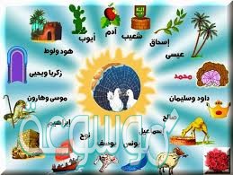 من أوجه بطلان عبادة الأنبياء