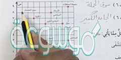 حل درس المستوى الاحداثي اول متوسط 1442