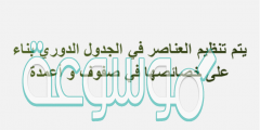 يتم تنظيم العناصر في الجدول الدوري بناء على خصائصها في صفوف و أعمدة