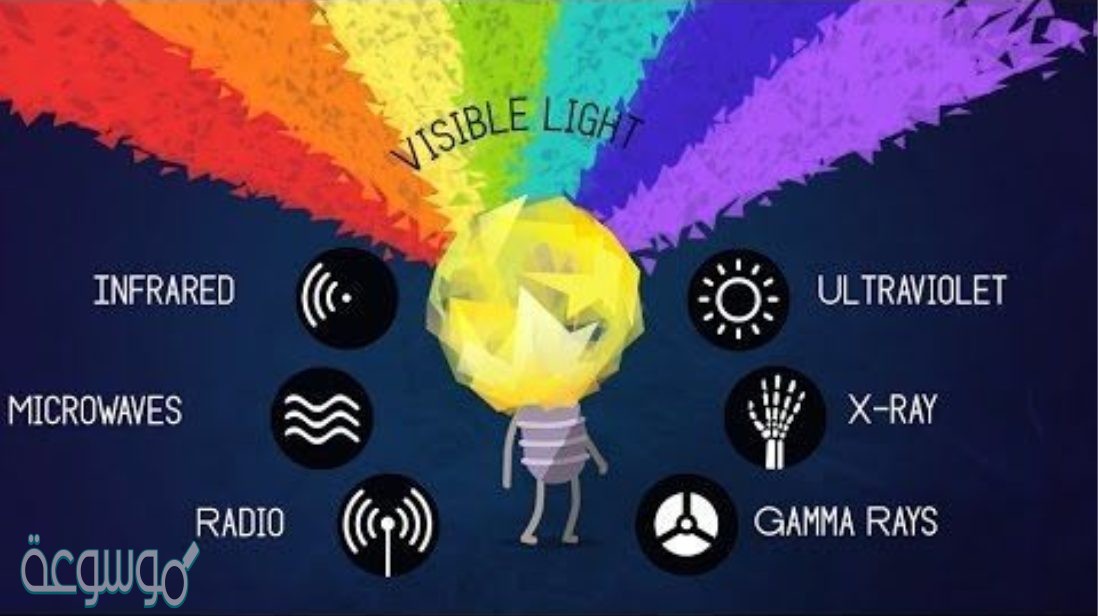 للضوء المرئي اطوال موجية تتراوح بين