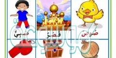 يتكون حرف الصاد المنفرد وما في حكمه من ثلاثة أجزاء