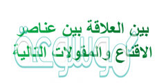 بين العلاقة بين عناصر الاقناع والمقولات التالية