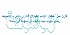 قارن بين اشكال الجسم لحيوان قشري مائي وعنكبوت ارضي مبينًا كيف تكيف كل منهما في بيئته؟