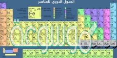 يتضمن الجدول الدوري قوائم من ماذا