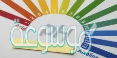 ان تغير الرقم الهيدروجيني ph بمقدار درجه واحده