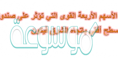 تمثل الأسهم الأربعة القوى التي تؤثر على صندوق يتحرك على سطح أفقي باتجاه الشرق فيكون