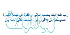 رتب الحركات بحسب التأثير و القوة في كتابة الهمزة المتوسطة من الأقوى إلى الأضعف تأثيراً مما يلي