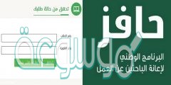 كيف اسجل في حافز طاقات للنساء والرجال 2022