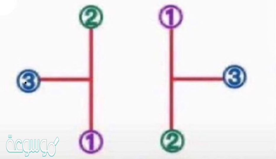 لغز اوصل الارقام المتشابهه بدون تقاطع