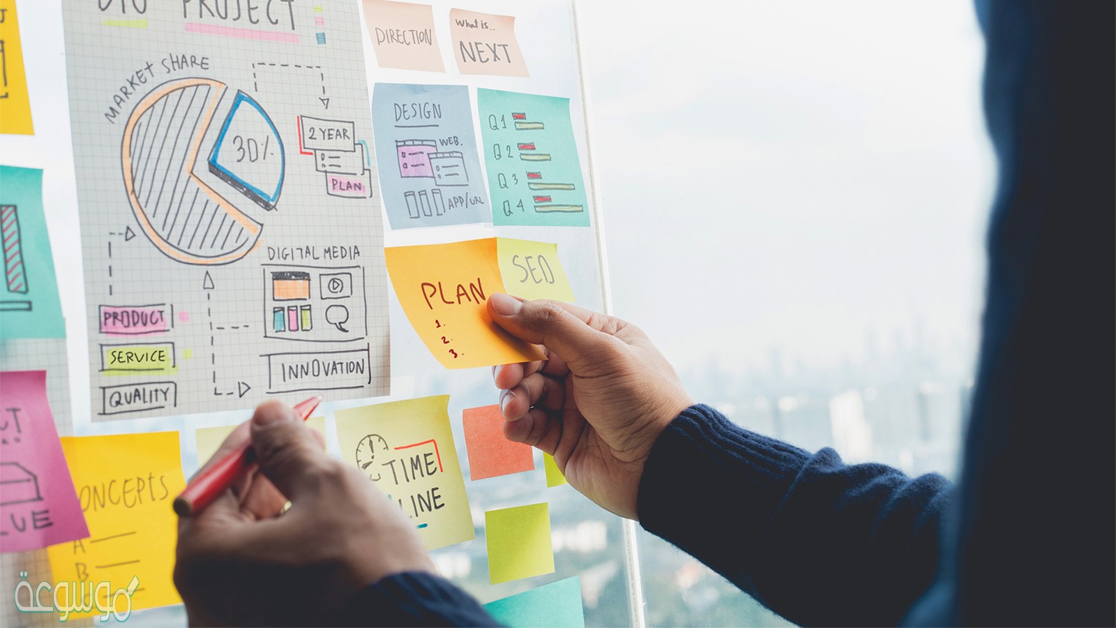 كيفية ادارة الاعمال التجارية 2021