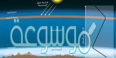 ما اهمية طبقة الاوزون