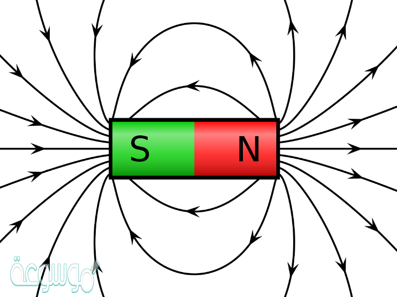 اذا حملت قضيبين مغناطيسين