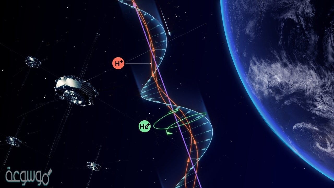 تنقل الجزيئات المتصادمه الطاقه