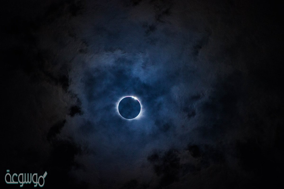 كيف يحدث الخسوف وما هي أنواعه