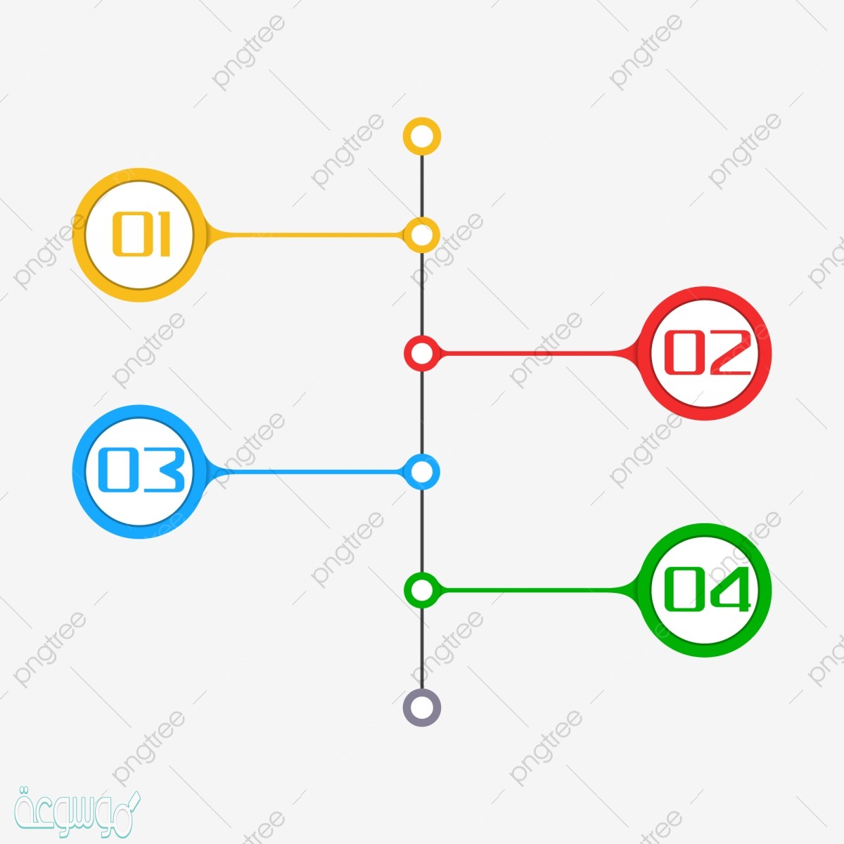 يراد توزيع ٣٢ طالبا على اربع فرق بالتساوي