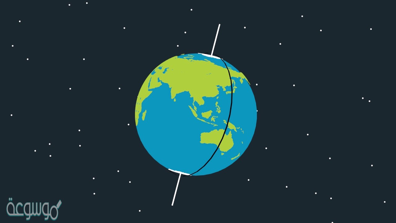 الخط الذي يصل بين قطبي الارض وتدور حوله يسمى