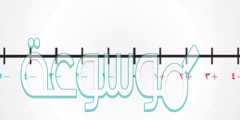 شرح درس تمثيل النقاط على خط الأعداد للصف الرابع