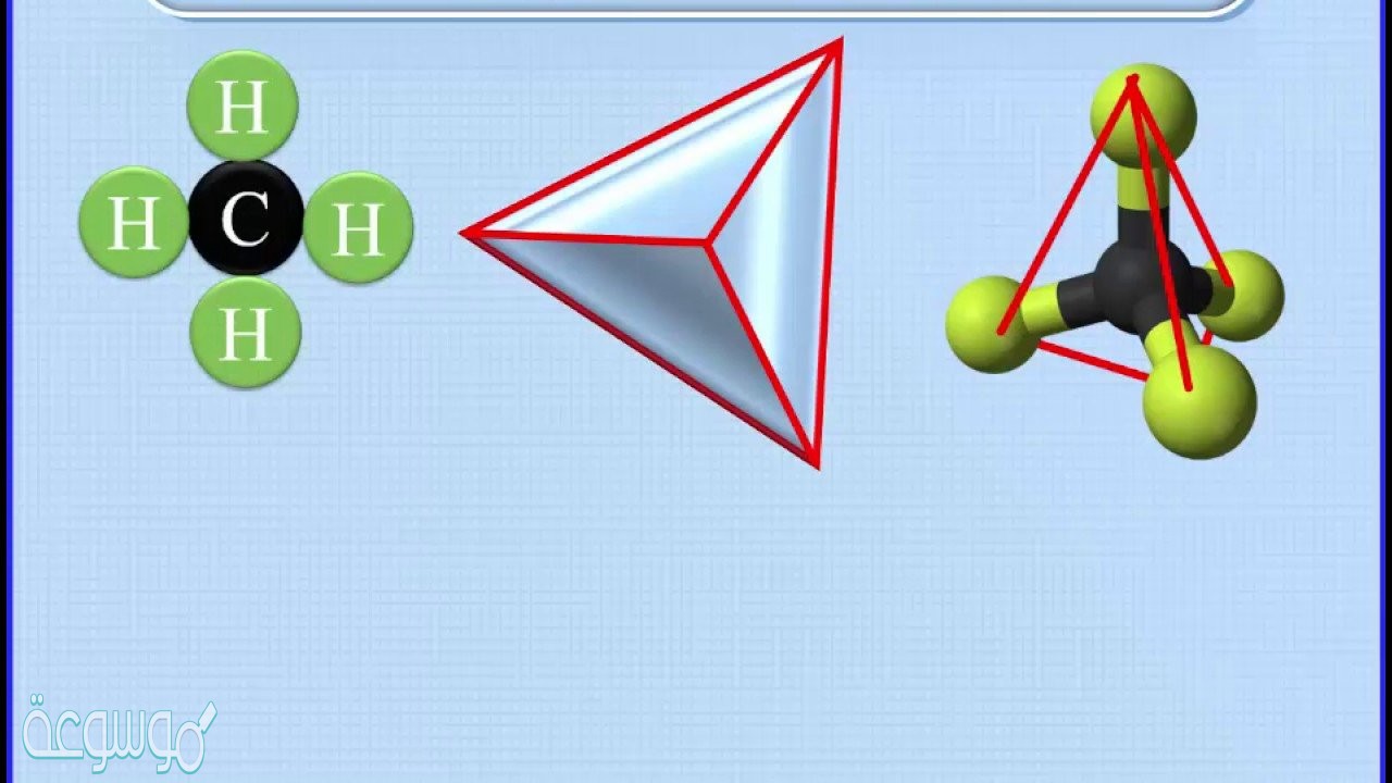 حجم المول الواحد من غاز الميثان عند درجة حرارة 273كالفن وضغط 1 atm