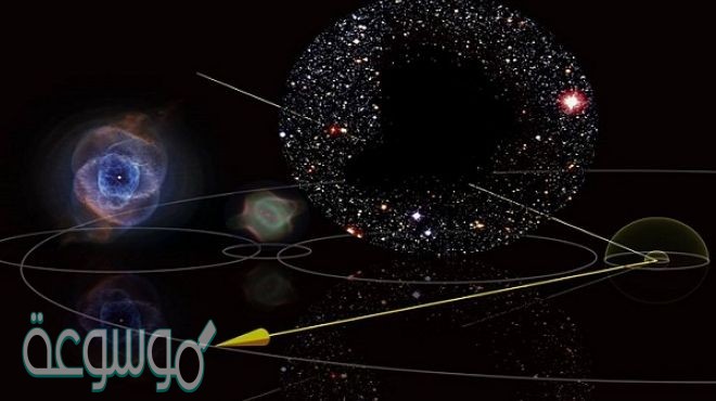 تستخدم الوحدة الفلكية لقياس المسافات ما بين، يعتبر كوكب الأرض هو أحد الكواكب التي تقع في المجموعة الشمسية، وهو ثالث كواكب هذه المجموعة، وهو كوكب صخري ذو كثافة عالية يدور حول الشمس المضيئة التي تعتبر مصدر الضوء والحرارة، وكوكب الأرض هو الكوكب الثالث من حيث المسافة التي تفصله عن الشمس، وهذا ما يجعله على مسافة مناسبة تحفظ حرارته ضمن نطاق معتدل، مما يسمح للماء بالتواجد في حالته السائلة على سطحها. تستخدم الوحدة الفلكية لقياس المسافات ما بين ترمز الوحدة الفلكية الى المسافة بين كل من الشمس والأرض، وهي تستخدم كوحدة لقياس المسافات في النظام الشمسي، حيث يبلغ متوسط المسافة بين الشمس والأرض حوالي 149.6 مليون كيلومتر، وتعد هذه المسافة كبيرة جداً، حيث يستغرق ضوء الشمس حوالي 8 دقائق لكي يصل الى سطح الأرض، وتبقى عملية حساب المسافة بين الشمس والأرض عملية تقديرية، بسبب كون مدار الأرض حول الشمس بيضاوي الشكل، أي أن شكل حركة الأرض حول الشمس تتغير خلال السنة مما يؤدي الى تغير المسافة بينهما على مدار العام. • إجابة السؤال: تستخدم لقياس المسافة بين الشمس والأرض. تاريخ تقدير الوحدة الفلكية بعد أن تعرفنا على إجابة سؤال تستخدم الوحدة الفلكية لقياس المسافات ما بين، سنتعرف على تاريخ تقدير هذه الوحدة، ويعتبر العالم اليوناني أرسطرخس هو أول من حاول تقدير المسافة بين الشمس والأرض وذلك في عام 250 قبل الميلاد، وبعد ذلك قام العالم كريستيان بمحاولة تقدير المسافة بين الشمس والأرض في عام 1653م، فقد قام بوضع تقديراته من خلال كوكب الزهرة، والتي ساعدته على الوصول الى فكرة تنص على، أنه عندما يكون نصف الزهرة مضاءً بضوء الشمس فإنه يتشكل مثلث قائم الزاوية بثلاث رؤوس وهي، الشمس، والزهرة، والأرض. وفي ختام هذا المقال نكون قد تعرفنا على إجابة سؤال تستخدم الوحدة الفلكية لقياس المسافات ما بين، بالإضافة الى اننا قمنا بالتعرف ايضاً على تاريخ تقدير الوحدة الفلكية.