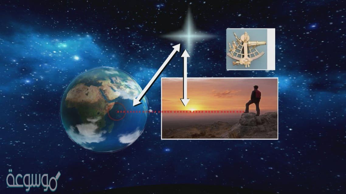 اهتم الانسان منذ القدم بالفضاء والنجوم