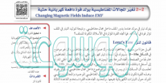 تغير المجالات المغناطيسية يولد قوة دافعة كهربائية حثية