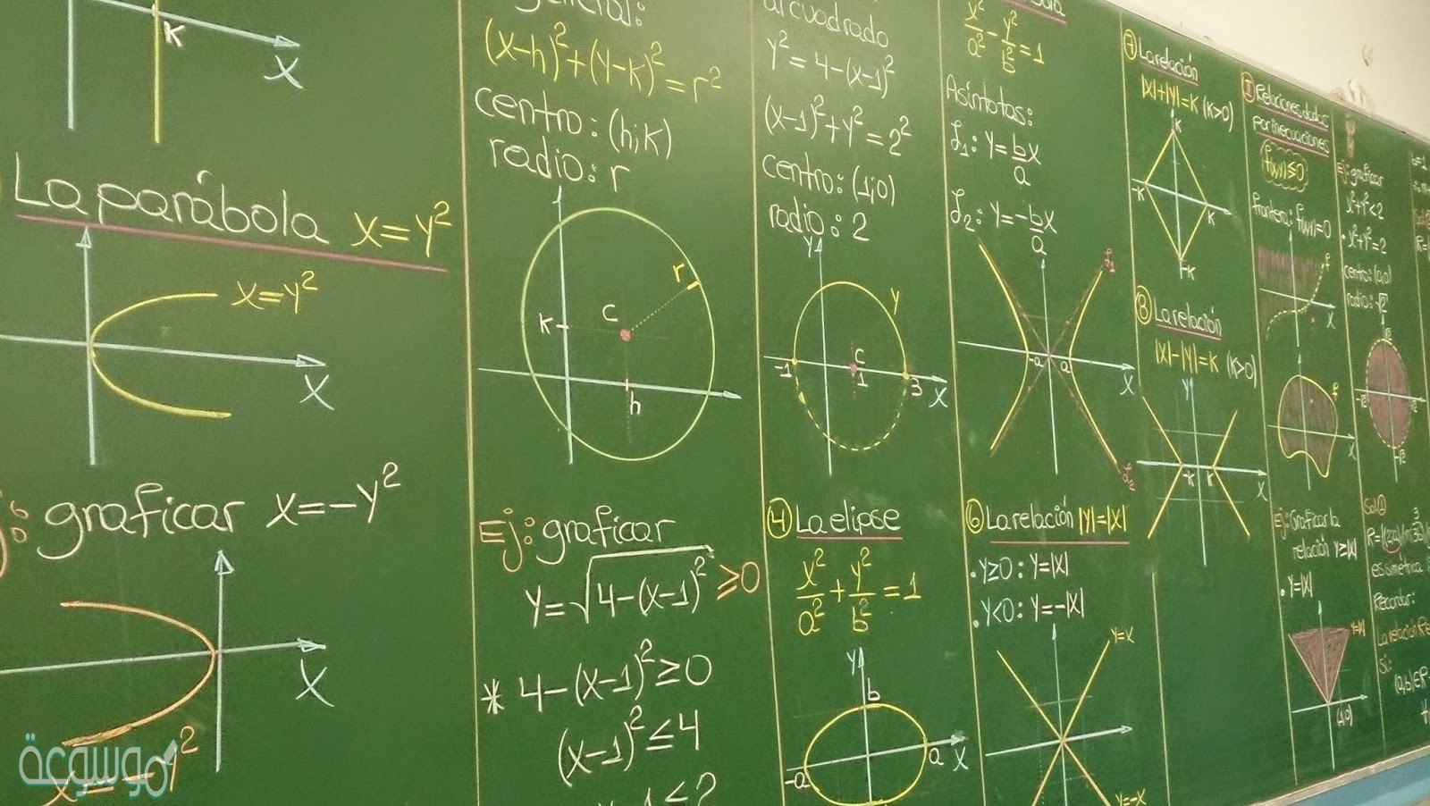باستعمال القرص الدوار أدناه ، احتمال أن يستقر المؤشر عند تدويره على عدد أكبر من 2 يساوي 62,5 ٪،