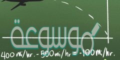التسارع الخطي لعجلات سيارة 6.5m/s2 مع العلم أن نصف قطر العجلات 0.5m فيكون تسارعها الزاوي يساوي