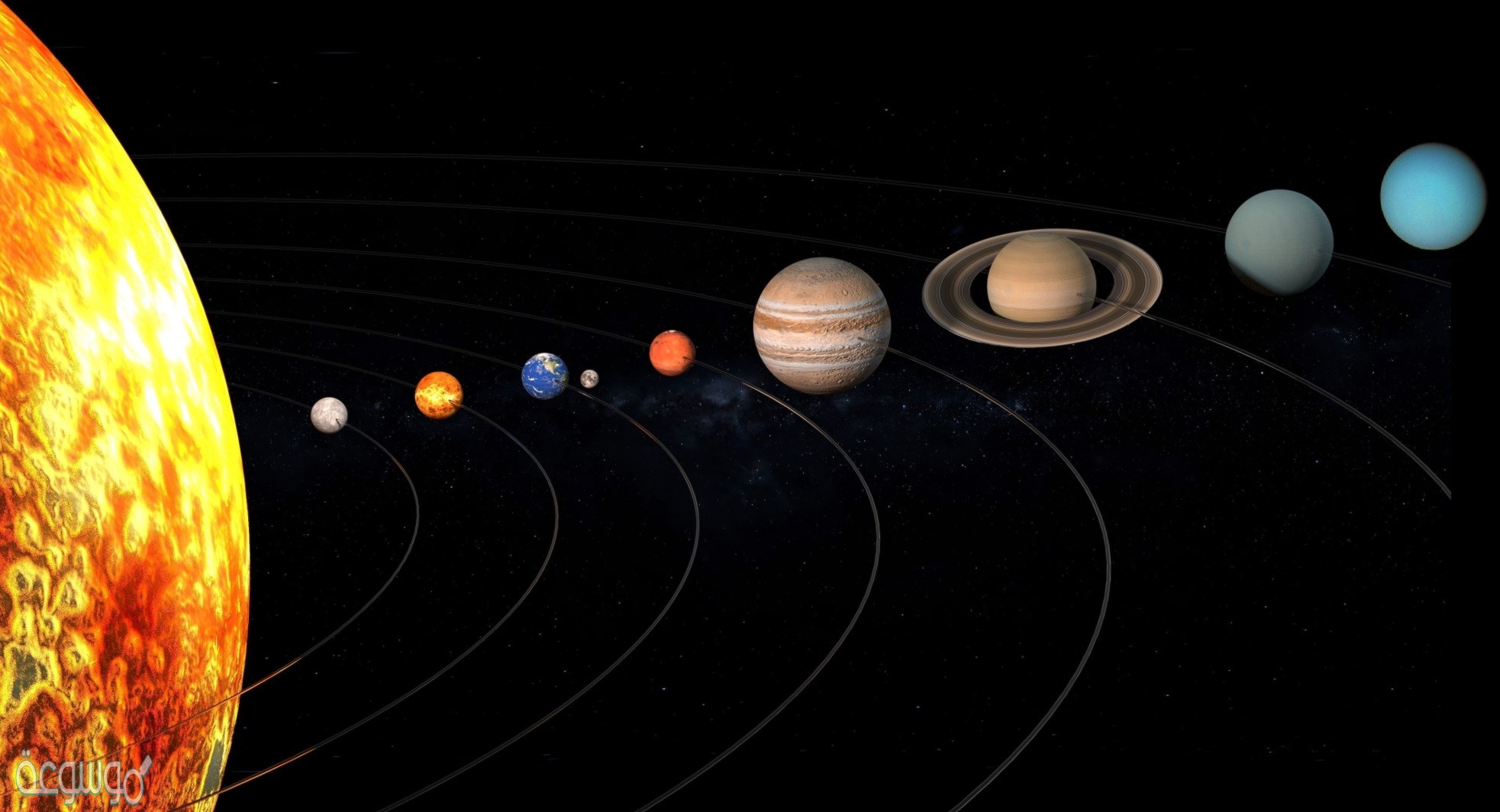 حل لغز تقع في وسط مركز المجموعة الشمسية من ٥ حروف