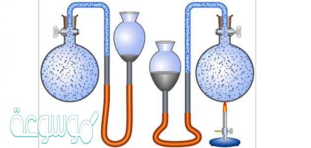 هل يتناسب حجم الغاز يتناسب طرديا